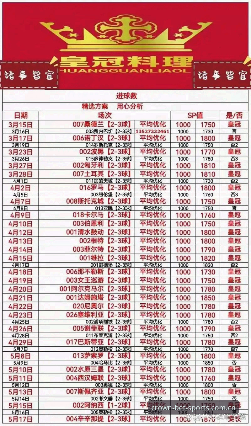 皇冠体育平台的“中国化”进化论：从网页版到CN站的全方位深度解析